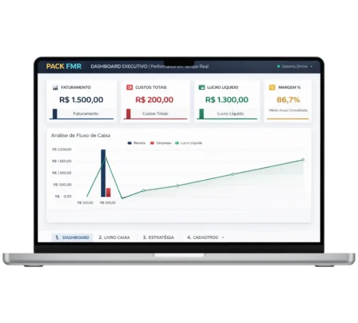 Dashboard de controle financeiro